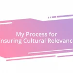 My Process for Ensuring Cultural Relevance